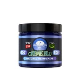 CBD Topical Products
