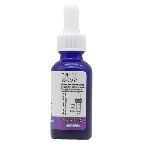 Water Soluble CBD Tinctures 300mg back
