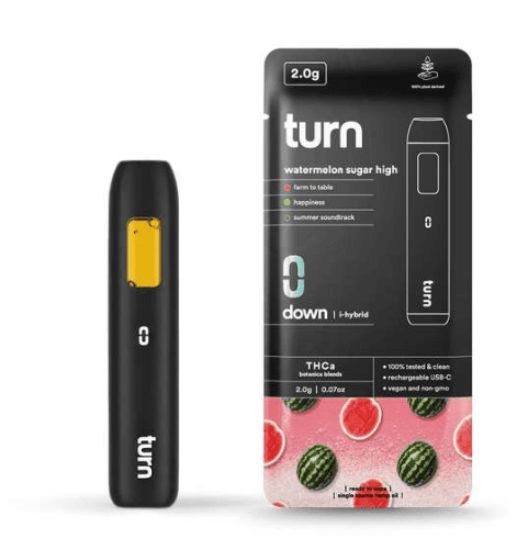 Delta-8 Safe While Breastfeeding