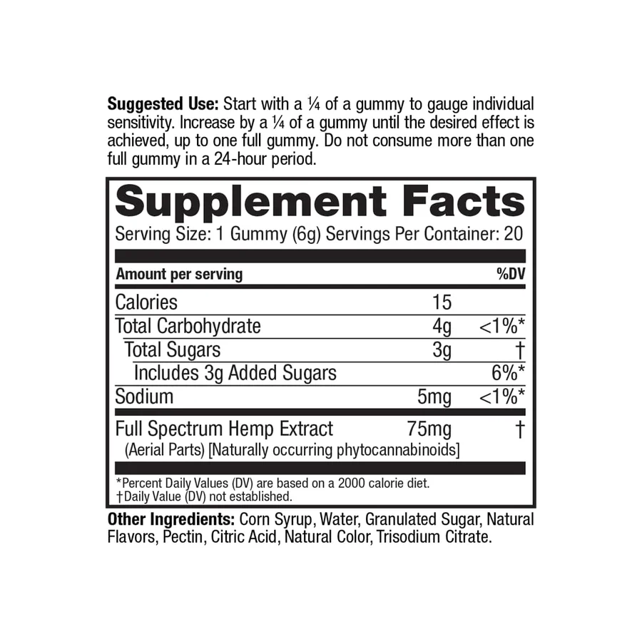 D9 THC gummies supplement facts