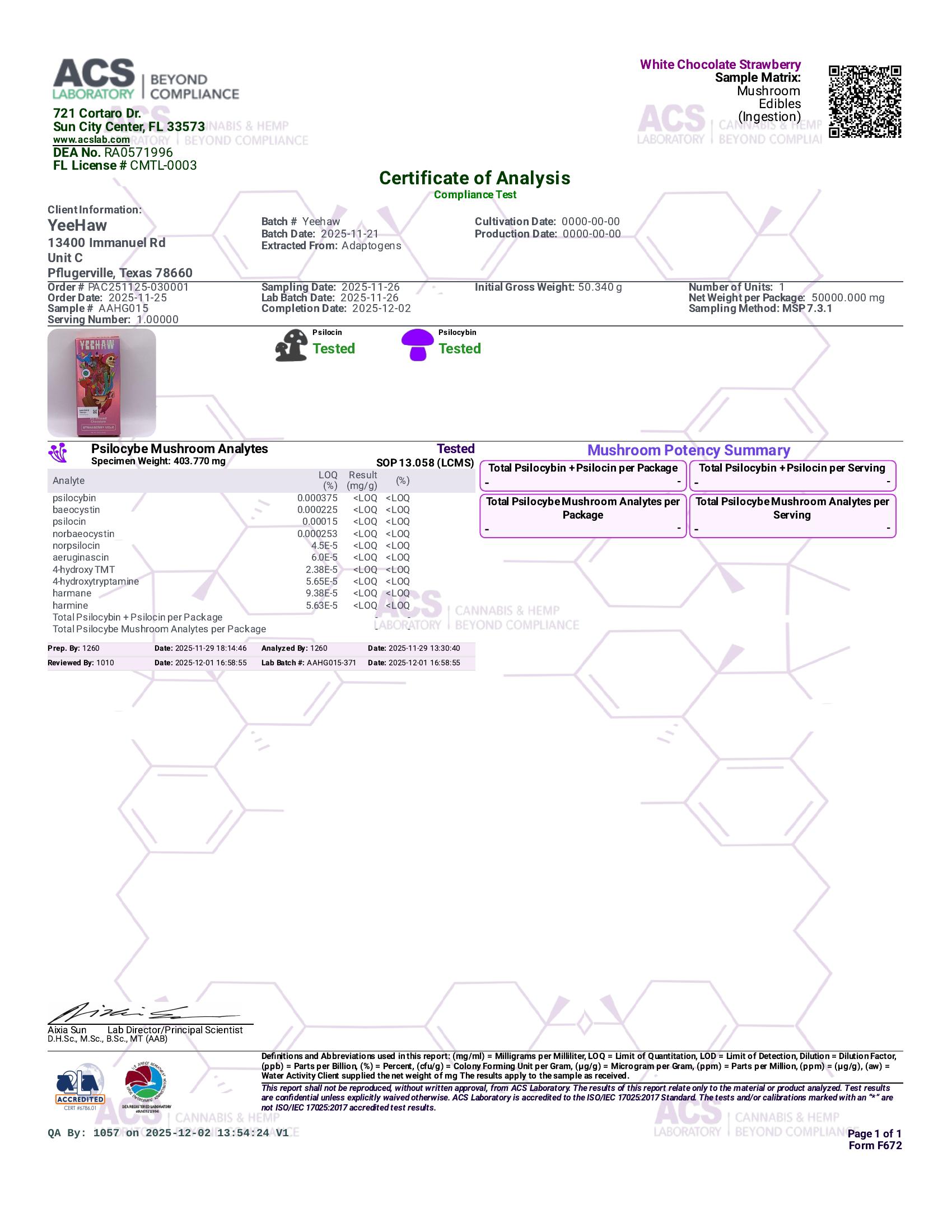 YEEHAW Infused Chocolate Bars Lab report